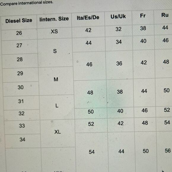 *NWOT Women’s Diesel Straight Jeans D-Vulkos Oemah Jeans – Sz 27/L 32 - Picture 5 of 11